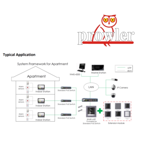DSKIS602 Hikvision Singapore Partner